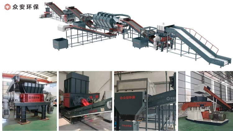 變廢為寶！眾安環(huán)?？扇嘉颮DF處理系統(tǒng)開啟綠色能源新時(shí)代