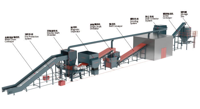 退役風(fēng)電葉片帶標(biāo)注  優(yōu)化站.png