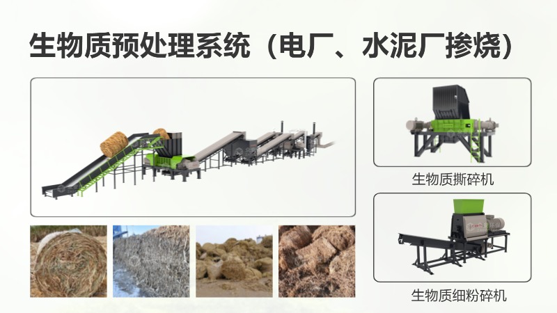 生物質摻燒改造，預處理環(huán)節(jié)需要做哪些投資？